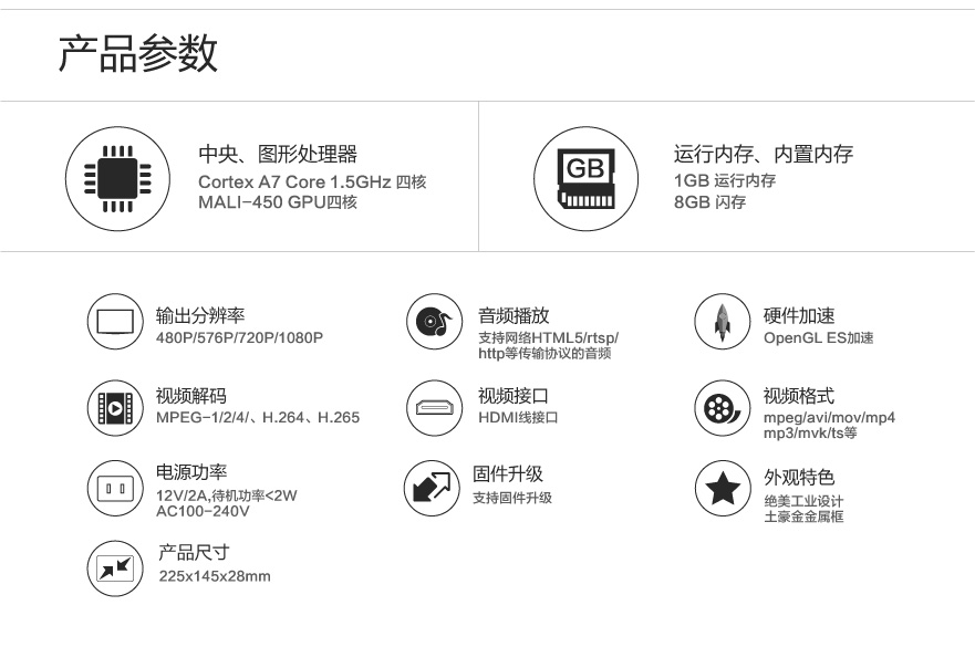 網(wǎng)橋數(shù)字雙模機頂盒-04.jpg